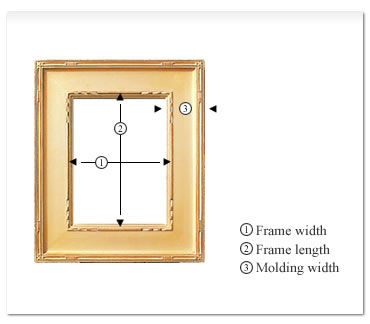 content frame